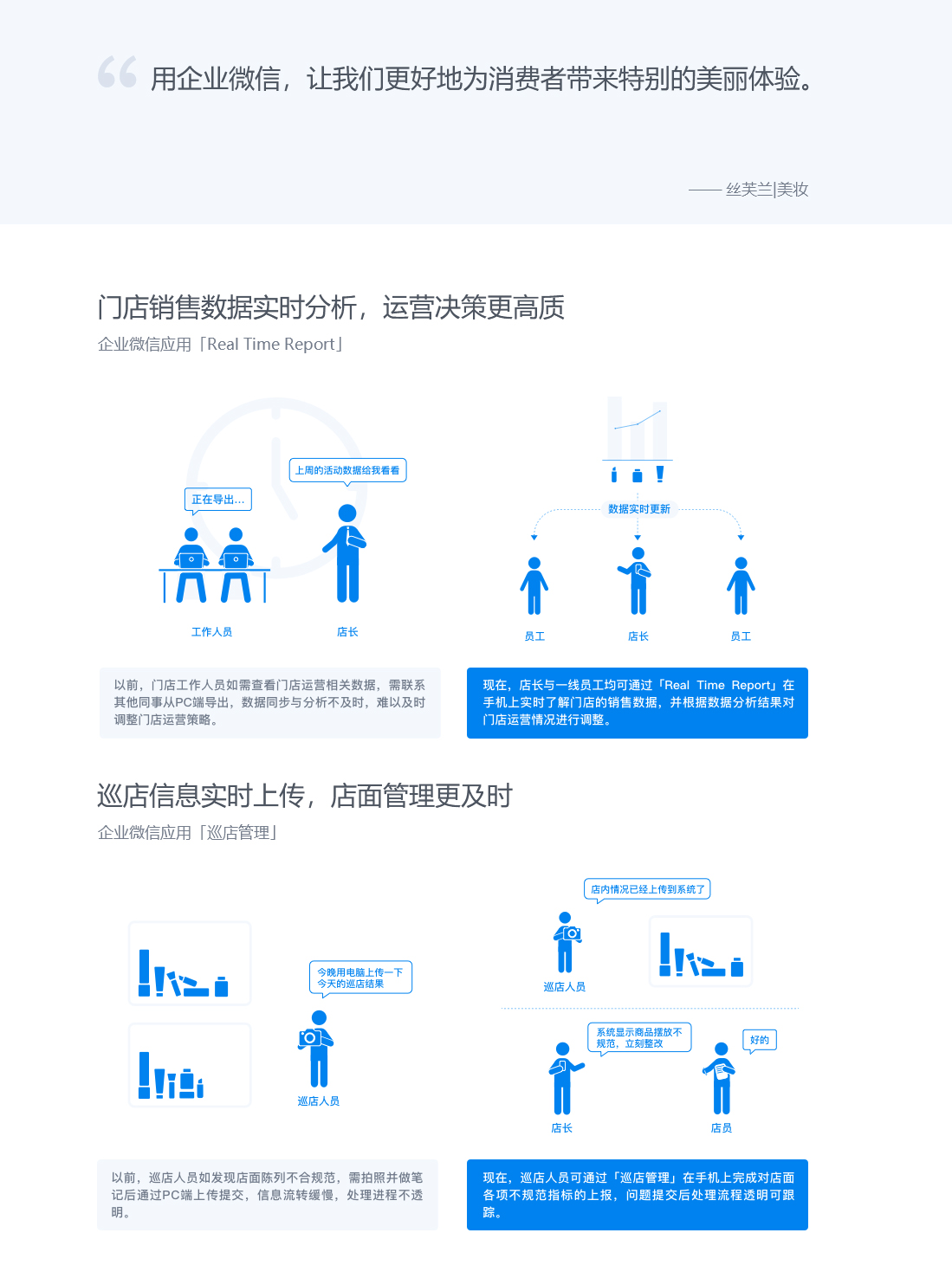 案例详情-丝芙兰.jpg